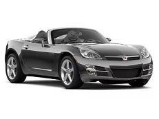 Saturn Sky
